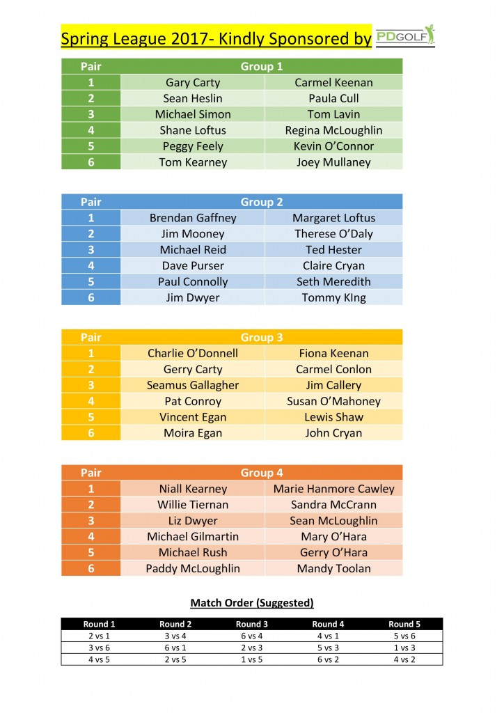 Spring League Draw pdf 1-page-001